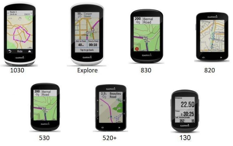 garmin comparativa