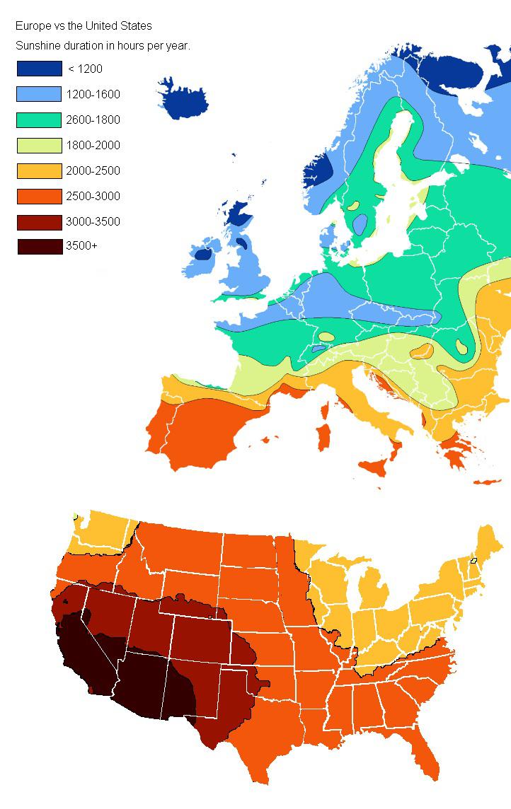 Hours per year of sun exposure, Europe versus USA.
